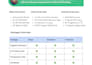 create high authority automotive backlinks on organic blogs
